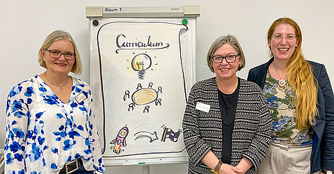 Mitgestalterinnen des Curriculums: v. l. Claudia Schmitz, Bettina Henzel und Claudia Winter.