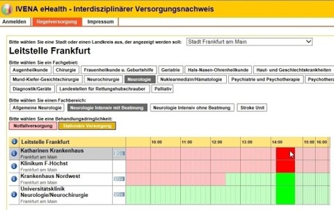 Beispiel Frankfurt: Gesucht werden freie Plätze in der Neurologie – zwei von vier Kliniken sind abgemeldet (rot markiert).