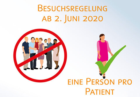 Besuchsregelung ab 2: Juni 2020: Eine Person pro Patient